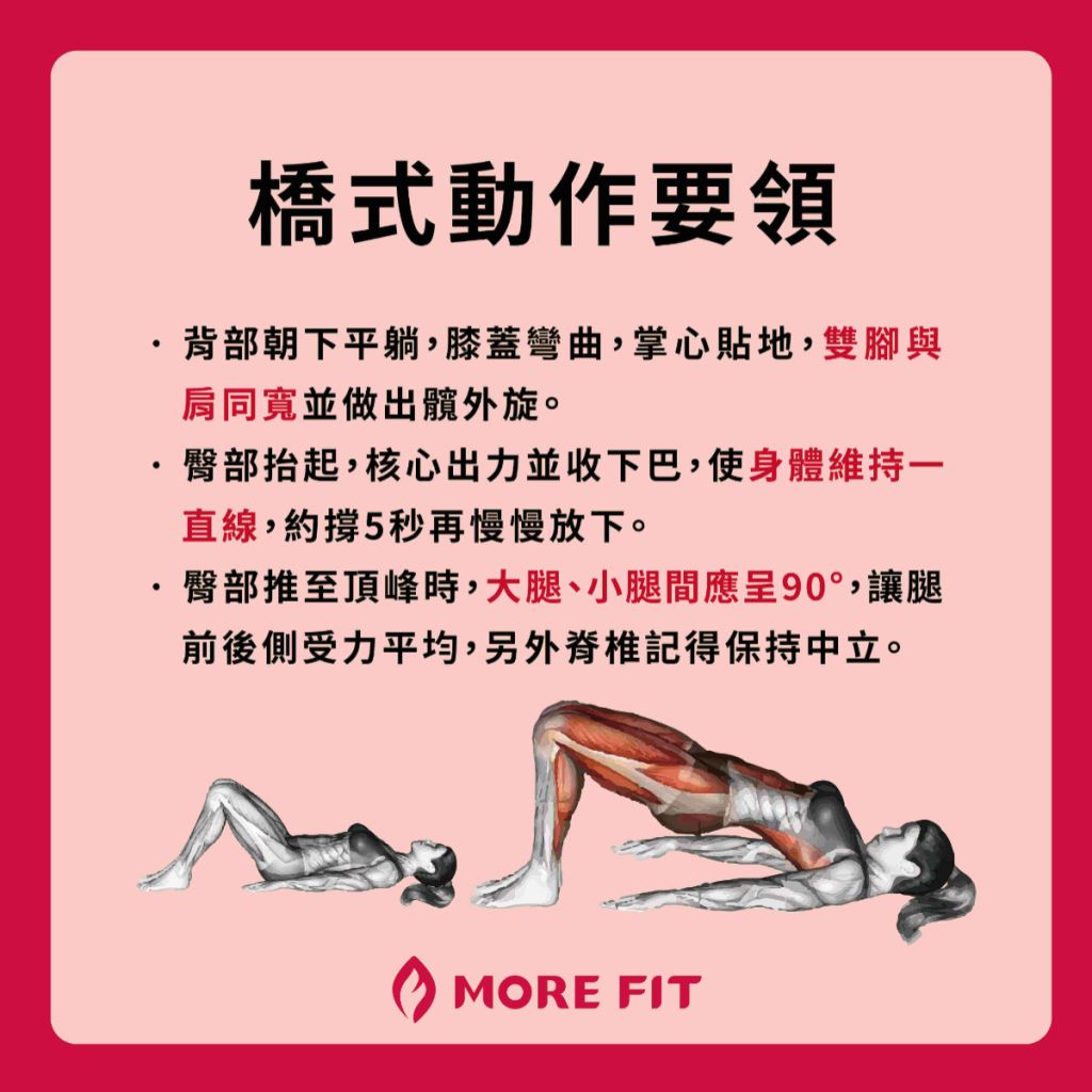 more fit健身知識-橋式常見的錯誤