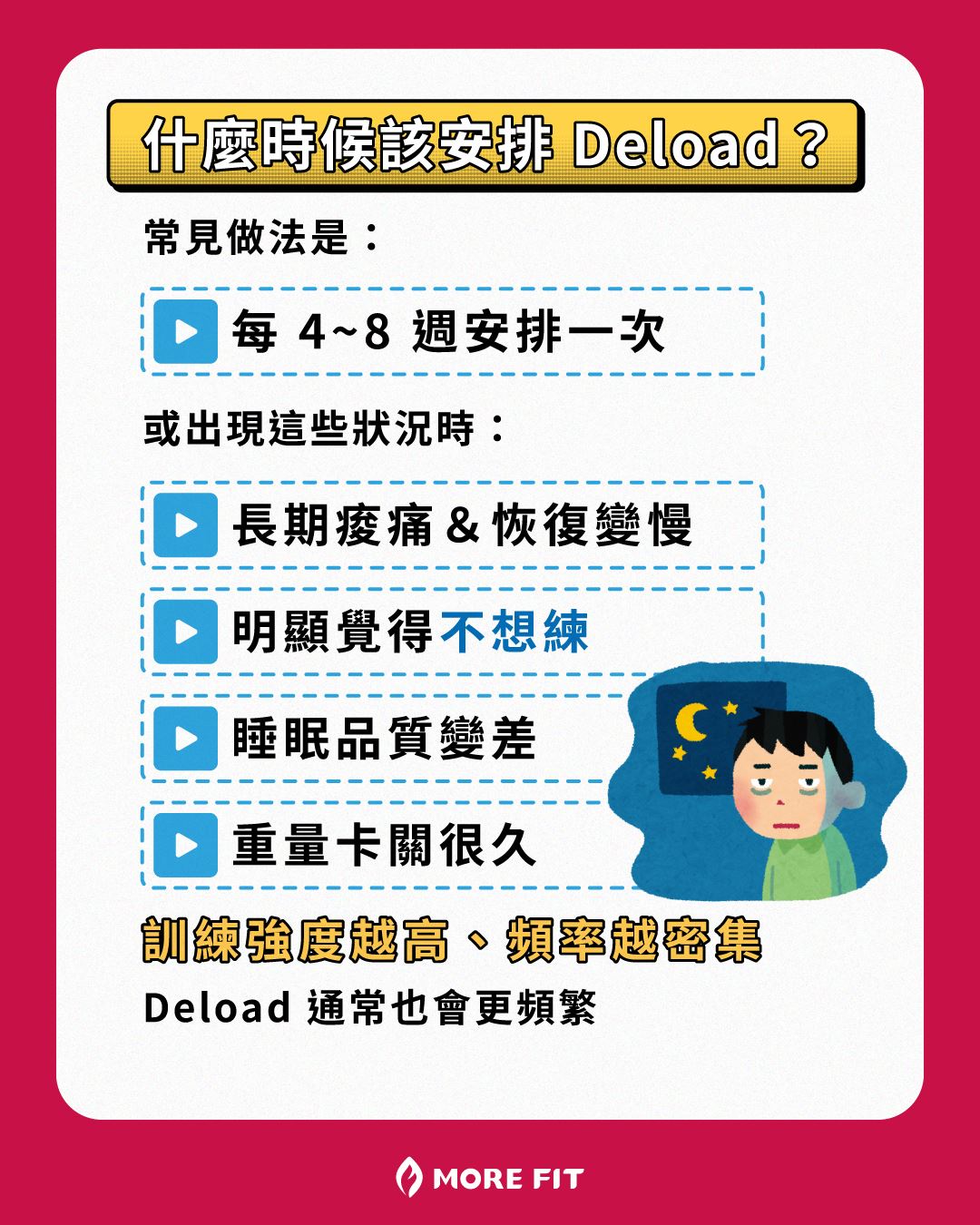 Deload 是什麼？
