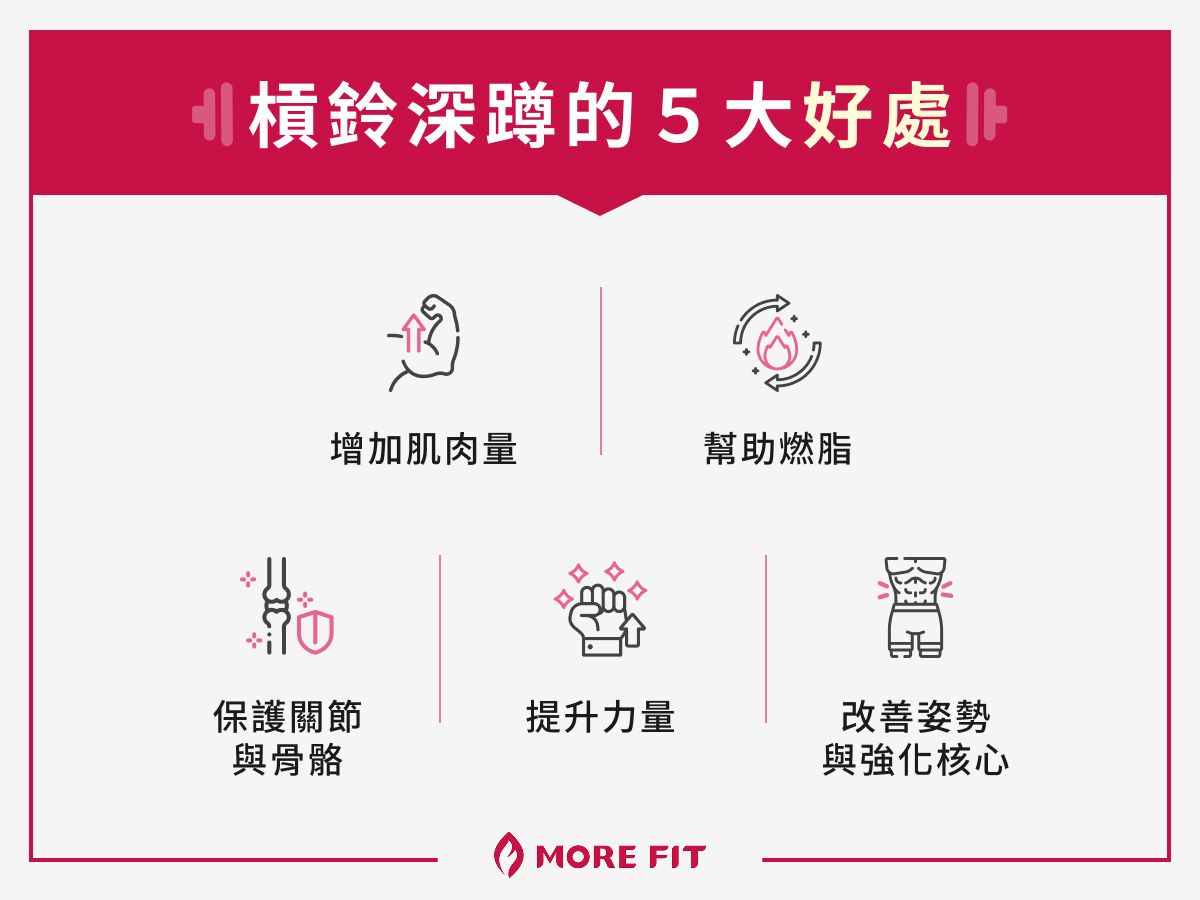 槓鈴深蹲的 5 大好處