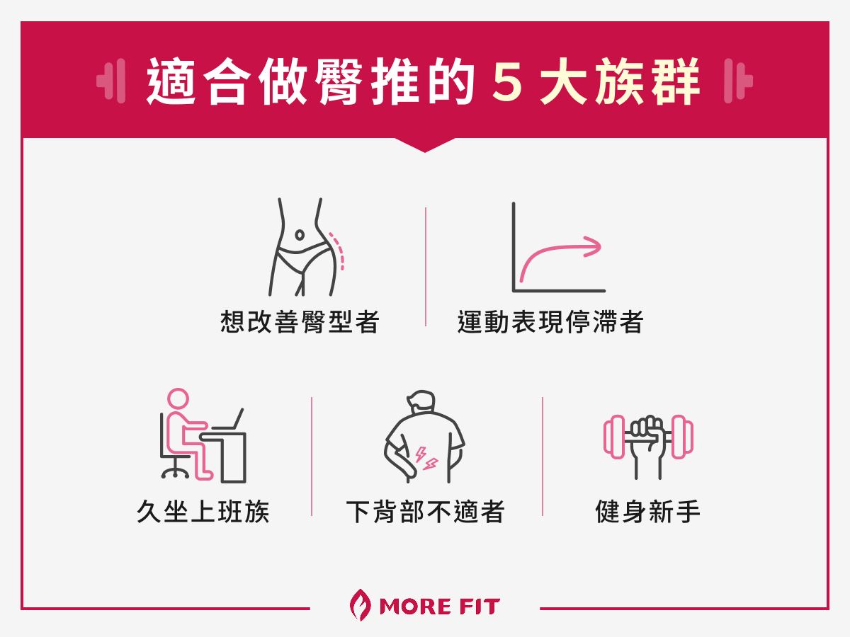 適合做臀推的 5 大族群