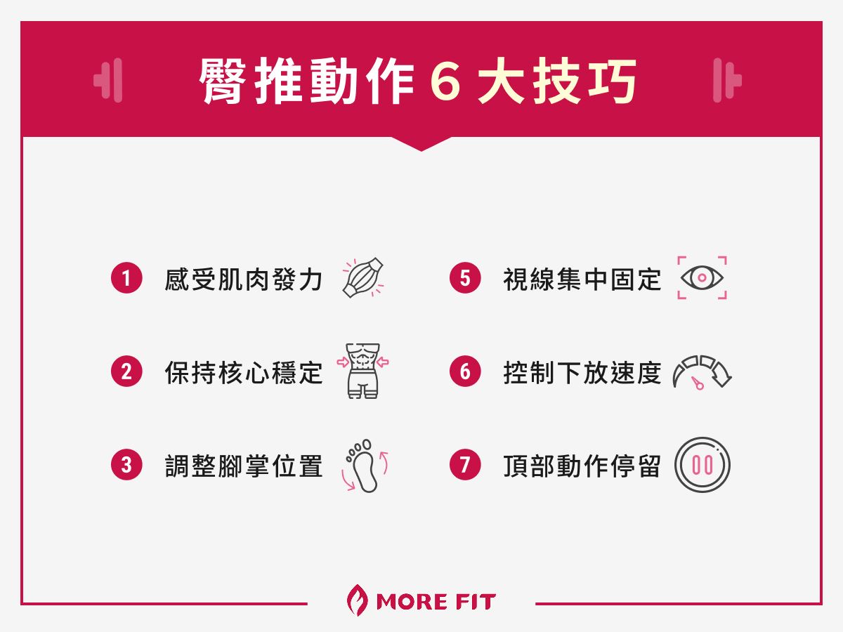 臀推動作 6 大技巧